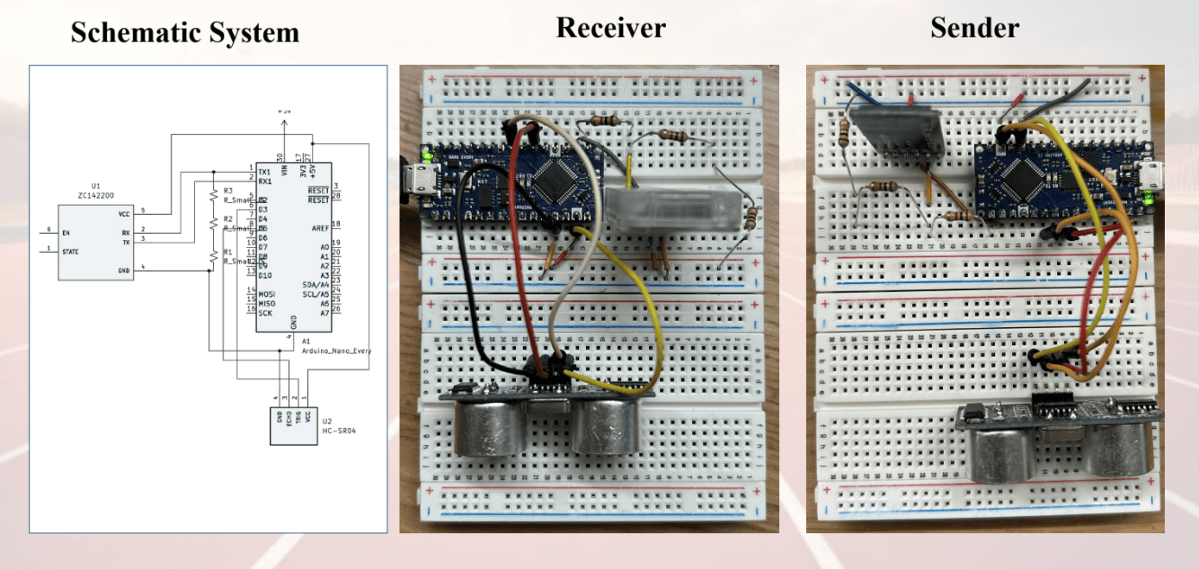 Accelence: Sonar-Based Sprint Timing System